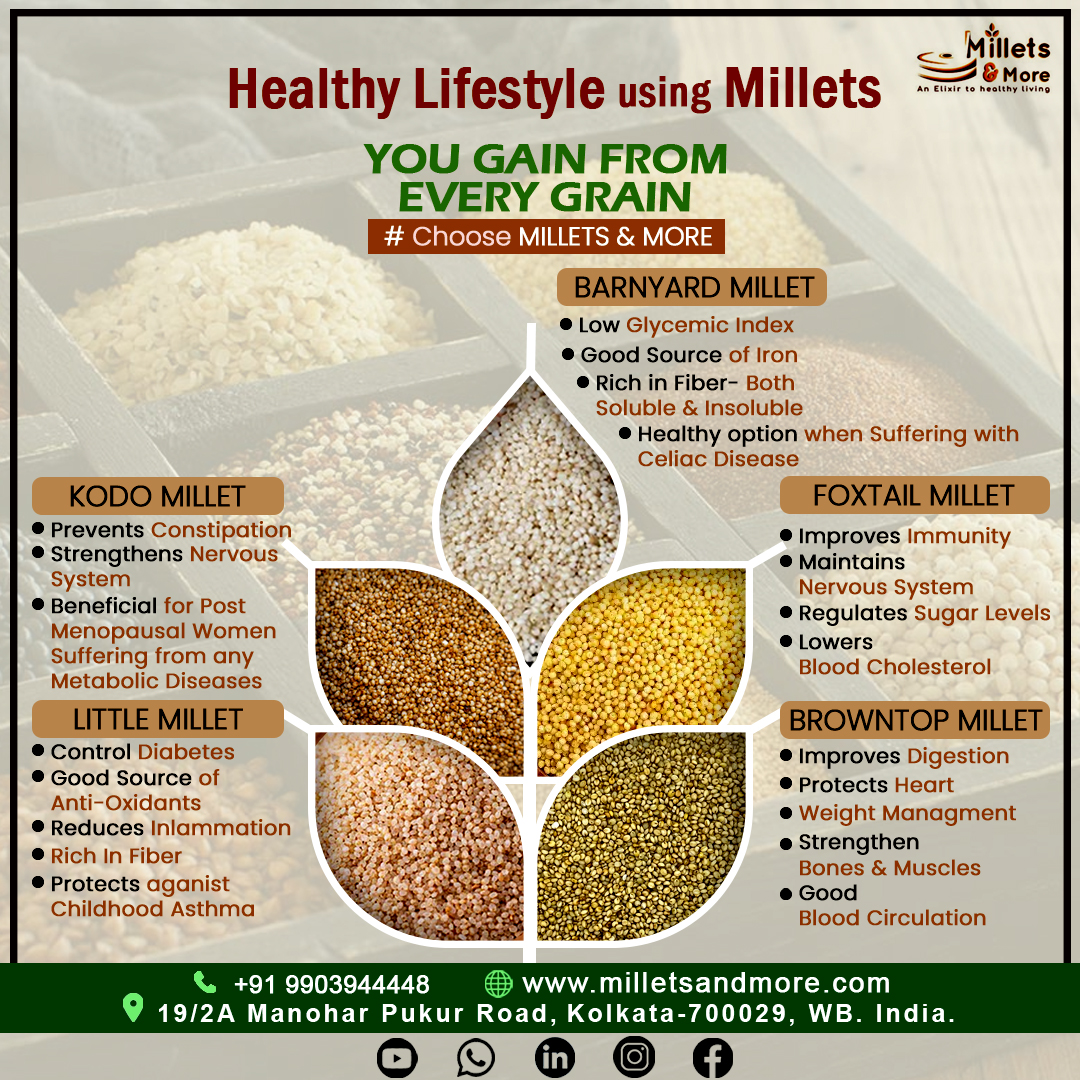 Nature's Miraculous Positive Millet grains / rice